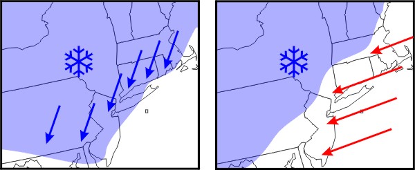 Two images showing the effect on wind direction for temperatures of Long Island, New York.