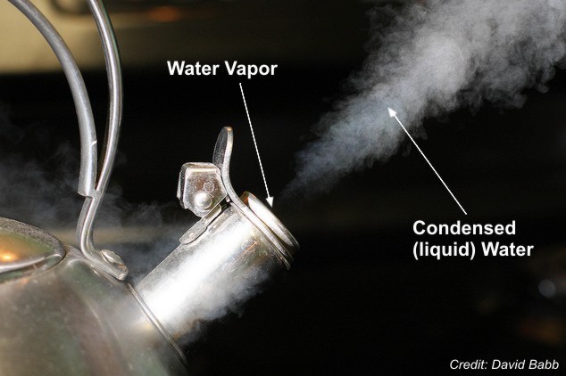 is-steam-water-vapor