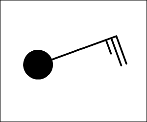 A sample station model plot.